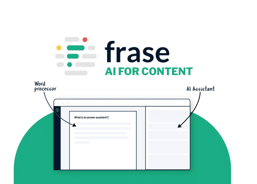 Frase-AI-Review-2024-2