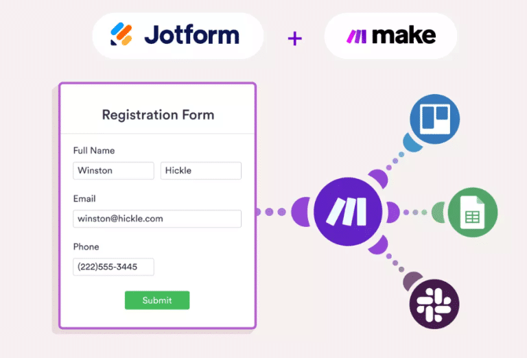 Jotform Review 2024