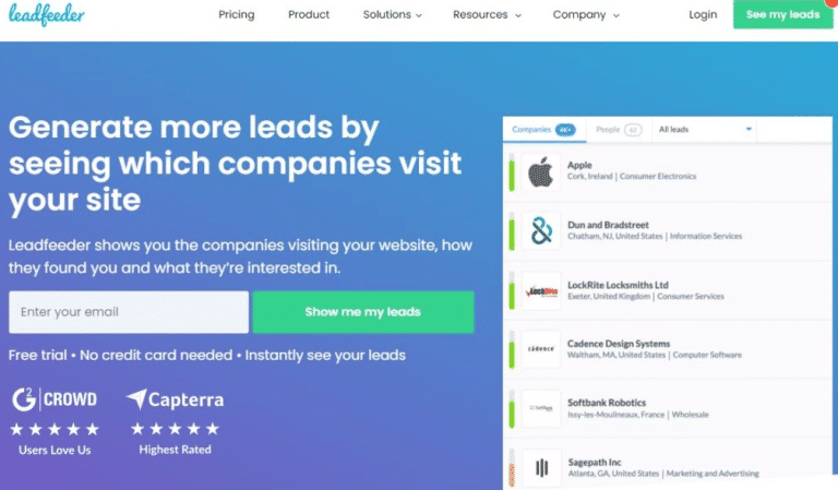 Leadfeeder Review 2024