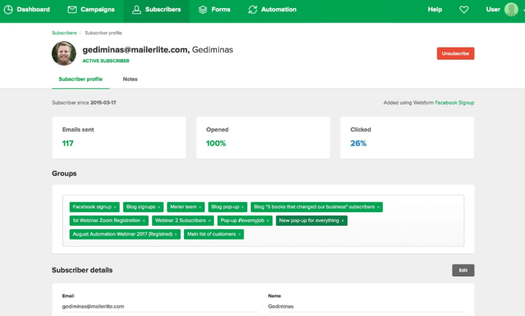 MailerLite Review 2024