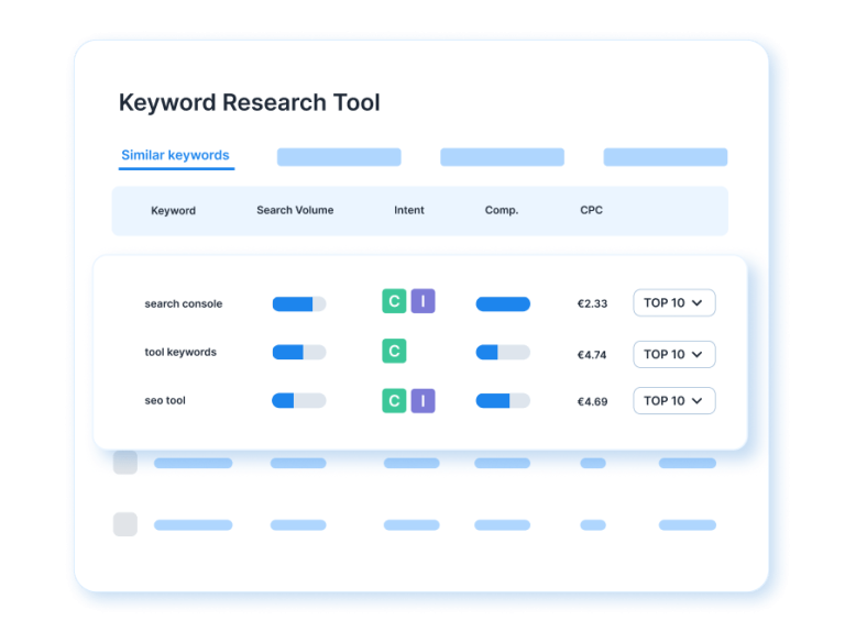 Complete Guide to Using Seobility’s Keyword Research Tool