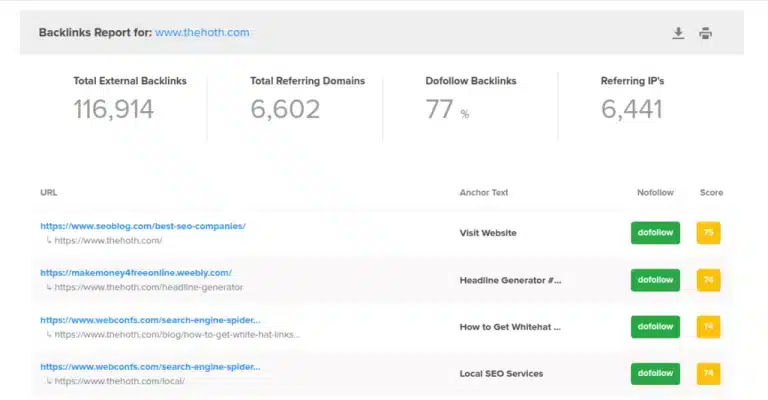How to Use The HOTH for Link Building That Boosts Rankings